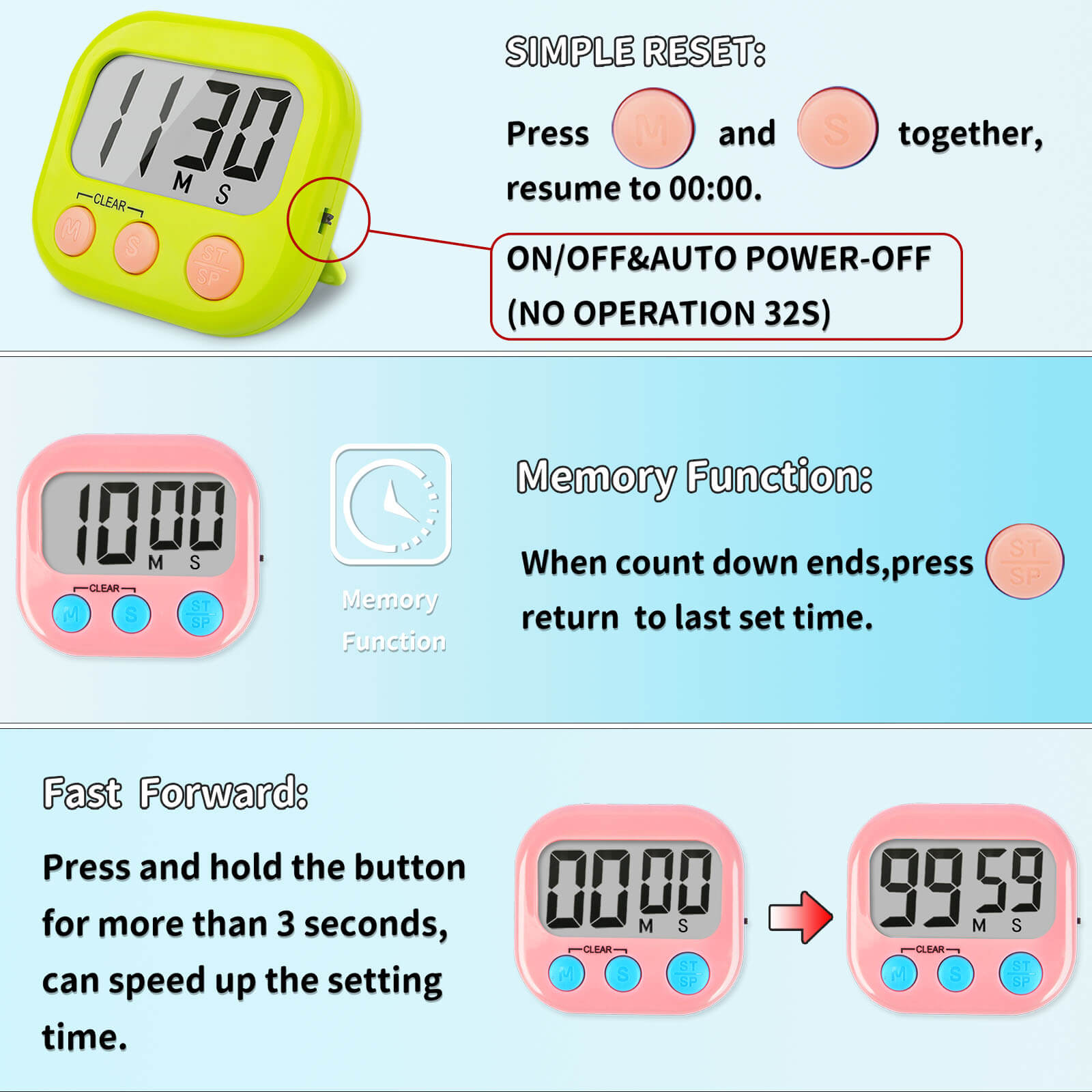 digital kitchen timer features diagram